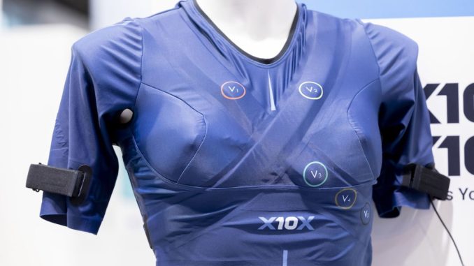 Wearable-Shirt mit integrierter Sensorik